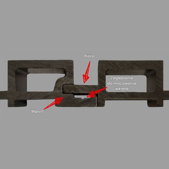 Deska Kompozytowa Lamelowa Premium Dąb – dł. 2,9 m
