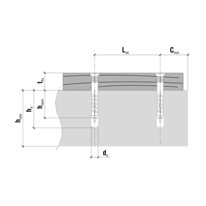 Nageldübel 6 x 80 mm + Senkkopfschraube PZ2 – 100 Stk.