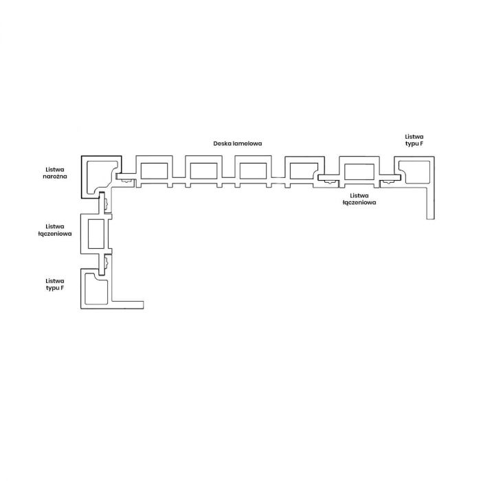 Deska Kompozytowa Lamelowa Premium 3D Walnut – dł. 2,9 m