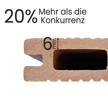 Classic WPC Terrassendiele Hellbraun - 2,2 m